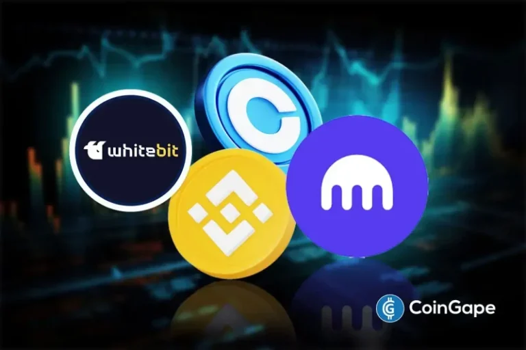 Best Crypto Exchanges for Institutional Investors